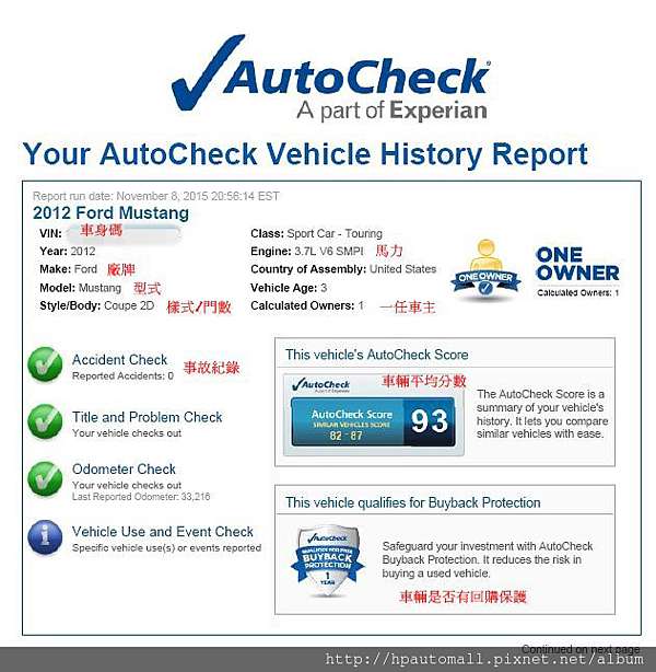 AutoCheck認證書範例 - 購買BMW第三方認證中古車的8大實用攻略